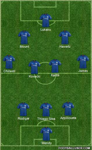 Chelsea Formation 2021