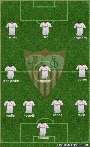 Sevilla F.C., S.A.D. Formation 2021
