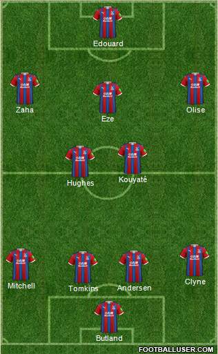 Crystal Palace Formation 2021