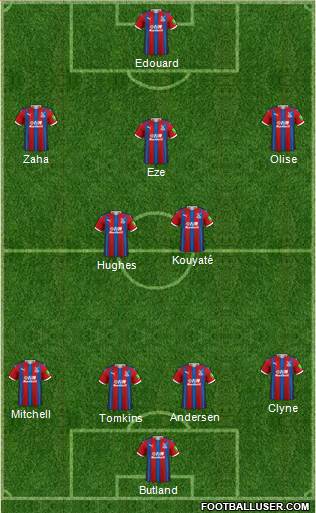 Crystal Palace 4-2-3-1 football formation