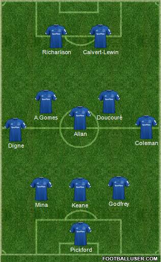 Everton football formation