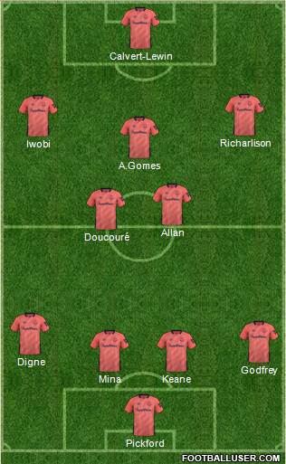 Everton Formation 2021