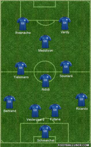 Leicester City (England) Football Formation