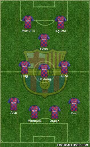 F.C. Barcelona Formation 2021