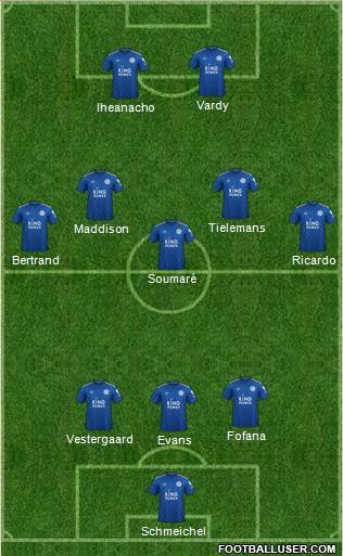 Leicester City Formation 2021