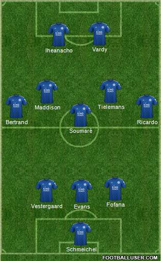 Leicester City football formation