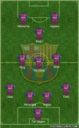 F.C. Barcelona Formation 2021