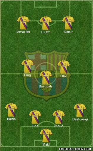 F.C. Barcelona Formation 2021