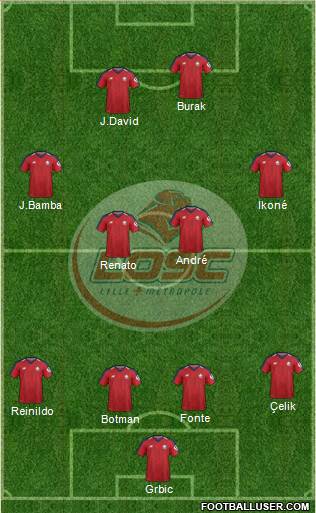 LOSC Lille Métropole Formation 2021