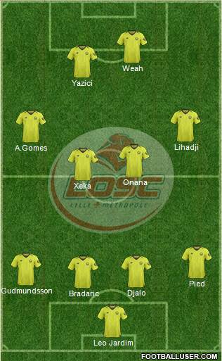 LOSC Lille Métropole Formation 2021