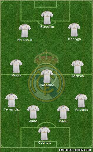 Real Madrid C.F. Formation 2021