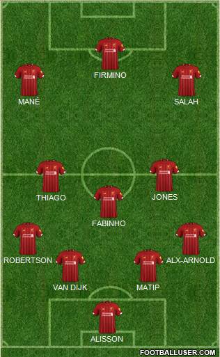 Liverpool Formation 2021