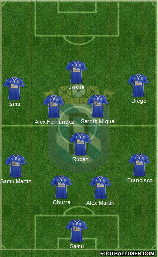 U.D. Melilla Formation 2021
