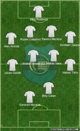 Gimnasia y Esgrima de Jujuy Formation 2021