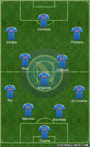 Napoli Formation 2021