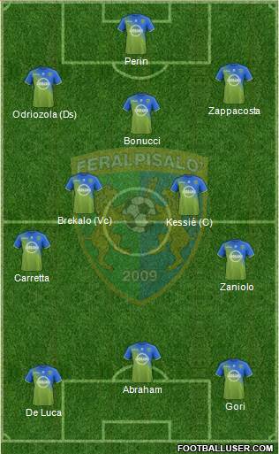 Feralpi Salò Formation 2021