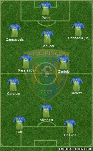 Feralpi Salò Formation 2021