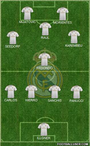 Real Madrid C.F. Formation 2021
