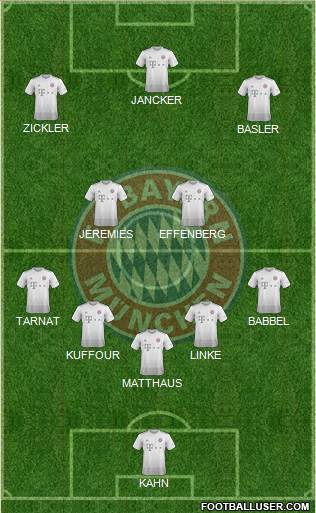 FC Bayern München