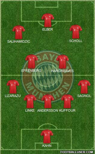 FC Bayern München