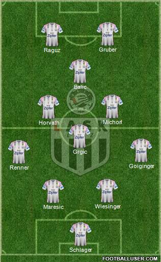 LASK Linz 4-3-1-2 football formation