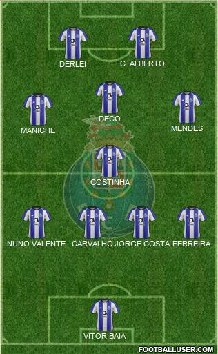 Futebol Clube do Porto - SAD Formation 2021
