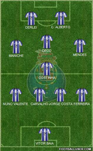 Futebol Clube do Porto - SAD