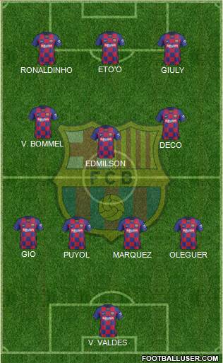 F.C. Barcelona Formation 2021