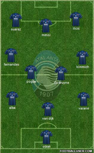 Atalanta Formation 2021