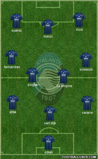 Atalanta football formation