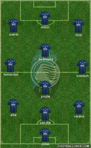 Atalanta football formation