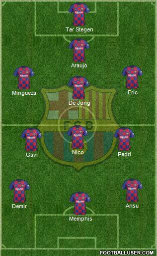 F.C. Barcelona Formation 2021