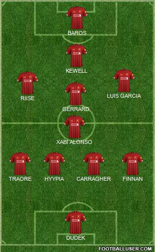 Liverpool Formation 2021
