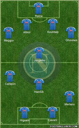 Napoli Formation 2021