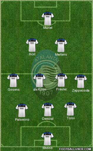 Atalanta football formation