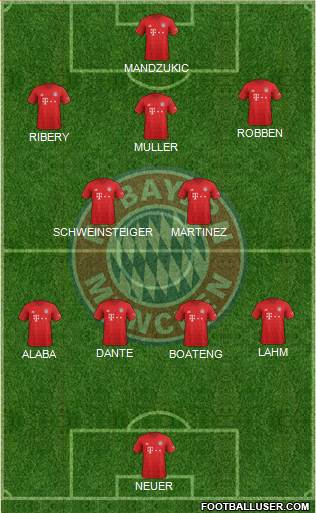 FC Bayern München