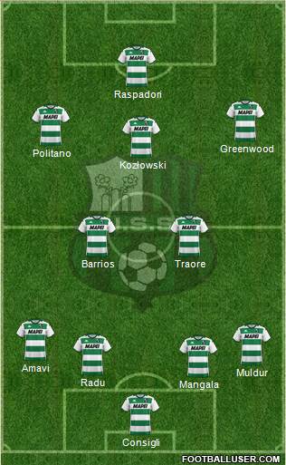 Sassuolo 4-2-3-1 football formation