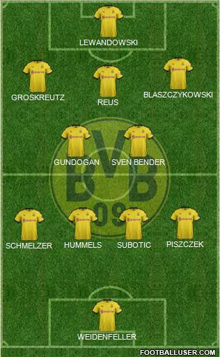 Borussia Dortmund Formation 2021