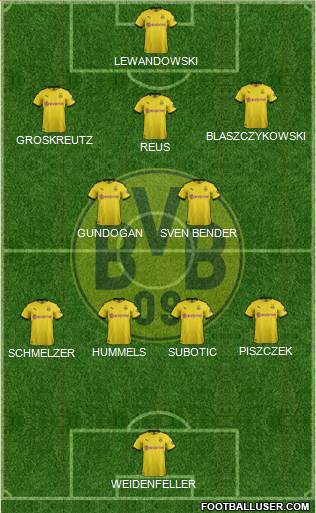 Borussia Dortmund