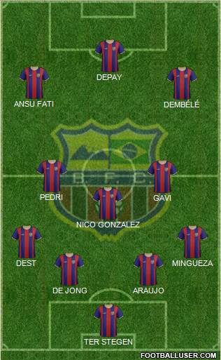 Barcelona FC (RJ) Formation 2021