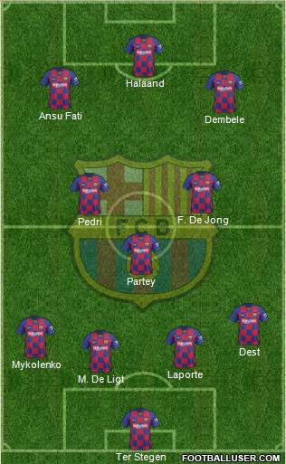 F.C. Barcelona Formation 2021