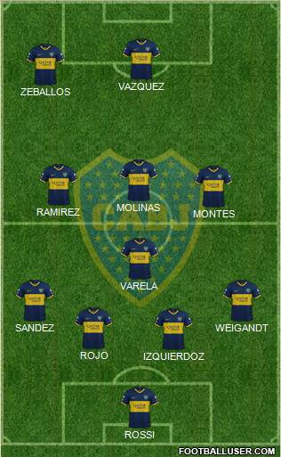 Boca Juniors Formation 2021
