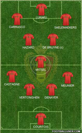 Belgium Formation 2021