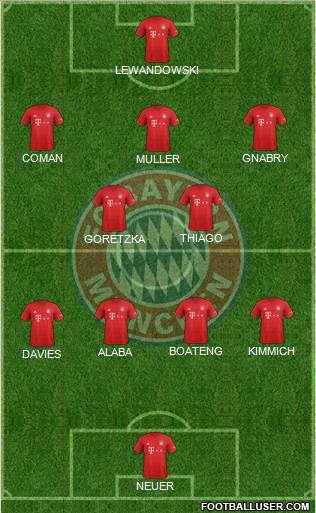 FC Bayern München