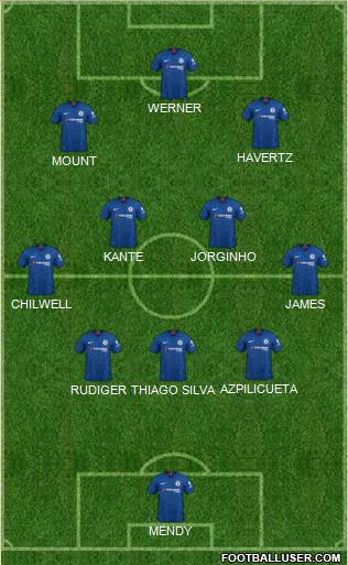 Chelsea Formation 2021