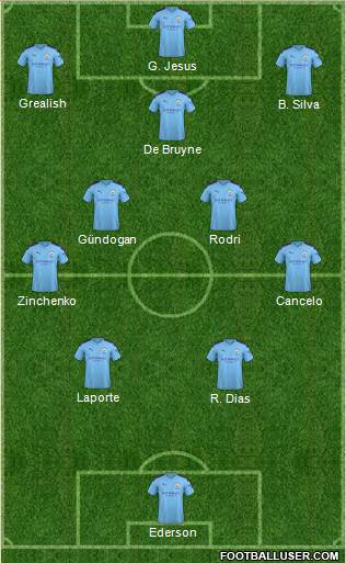 Manchester City Formation 2021