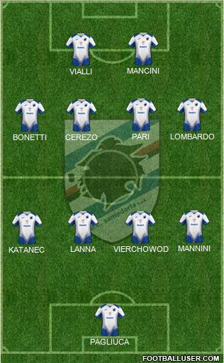 Sampdoria Formation 2021
