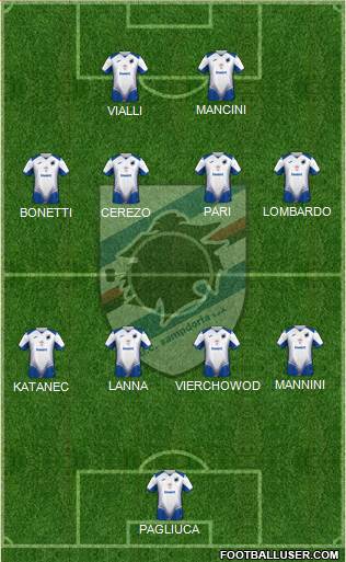 Sampdoria