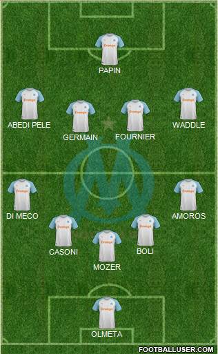 Olympique de Marseille