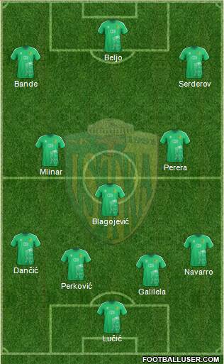 NK Istra 1961 Formation 2021
